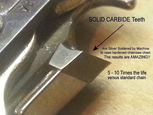 Solid carbide chainsaw chain - solid,