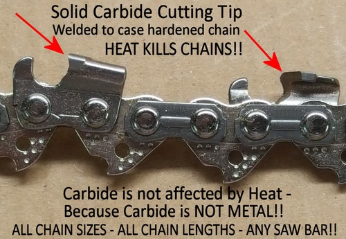 Solid carbide chainsaw chain - solid,